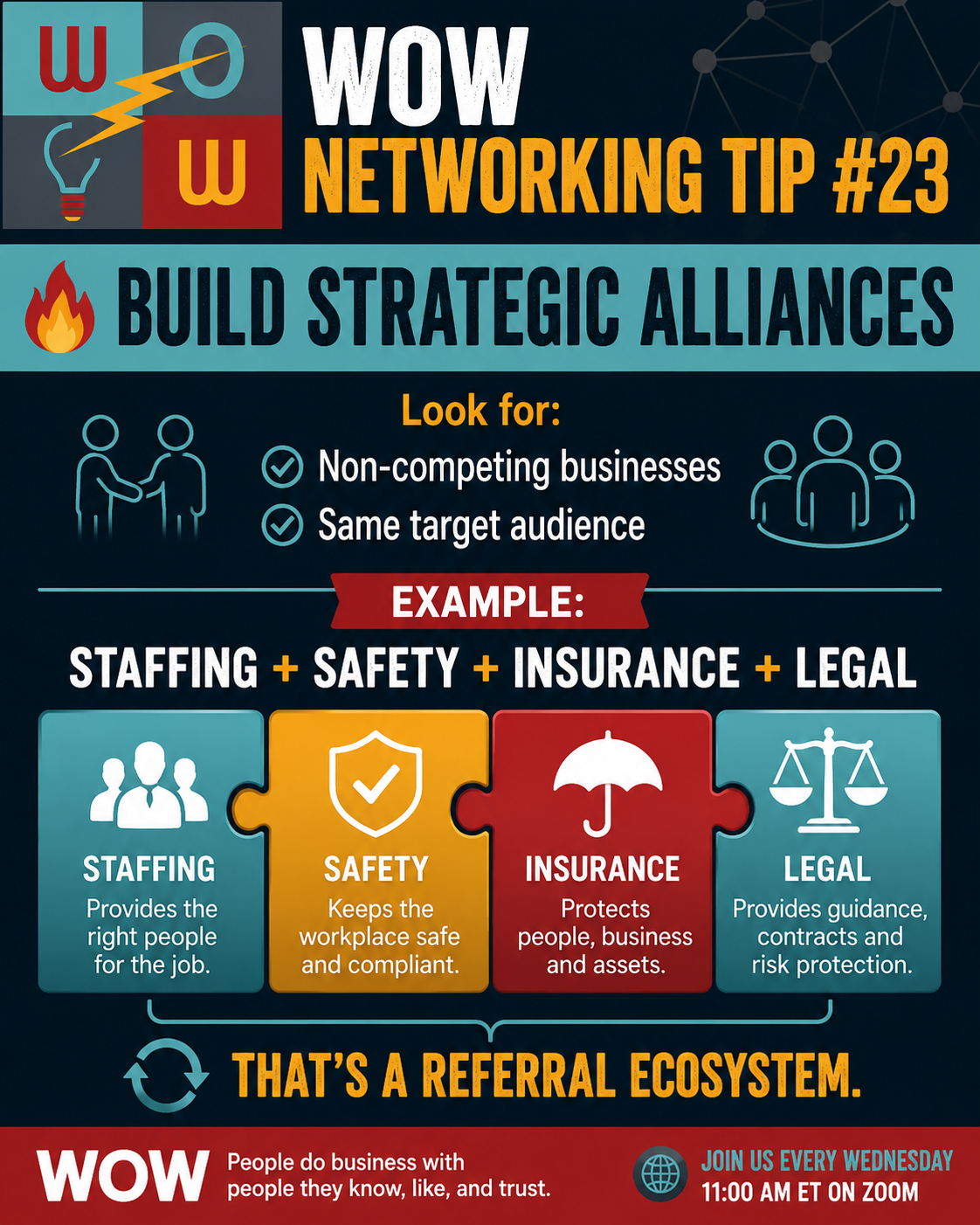 WOW Networking Tip 23
